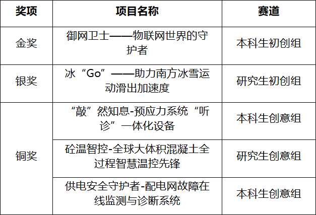 66bafd3366b840b9a5d4cafdcc45f83b.png 2.png